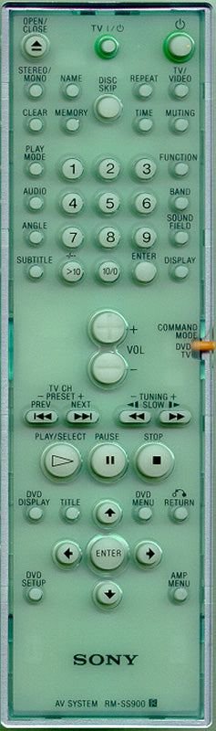 Sony Remote Control - 1-476-785-11