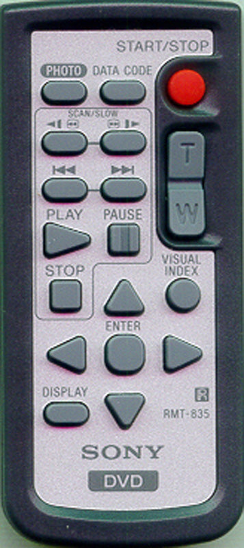 Sony Commander, Standard - 1-478-496-21