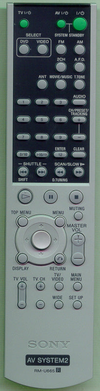 Sony Commander, Standard (Rm-U - 1-478-582-11
