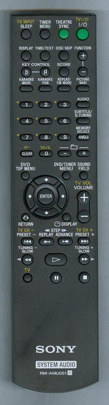 Sony Remote Control (Rm-Amu051 - 1-487-202-11