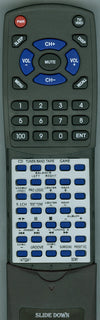 Sony Remote Control (Rm-Sgs3 - 1-477-224-11