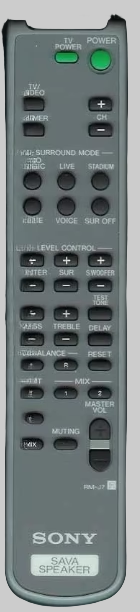 Sony Remote Control - RMJ7
