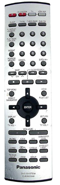 Panasonic Remote - EUR7623X20