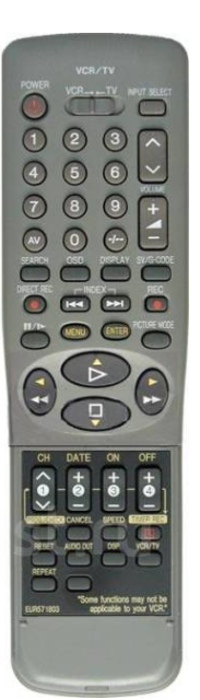 Panasonic Remote Control - EUR571756