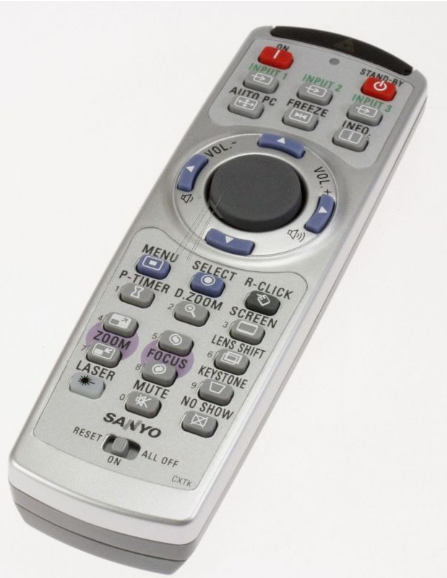 Panasonic Remote Control - 9450871468