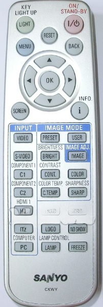 Panasonic Remote Control - 6450928710