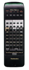 Panasonic Remote Control (Satx30Pk) - RAK-SA609MH