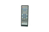 Panasonic Remote - EUR644853