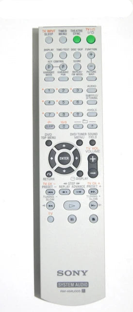 Sony Commander, Standard (Rm-S - 1-480-192-11