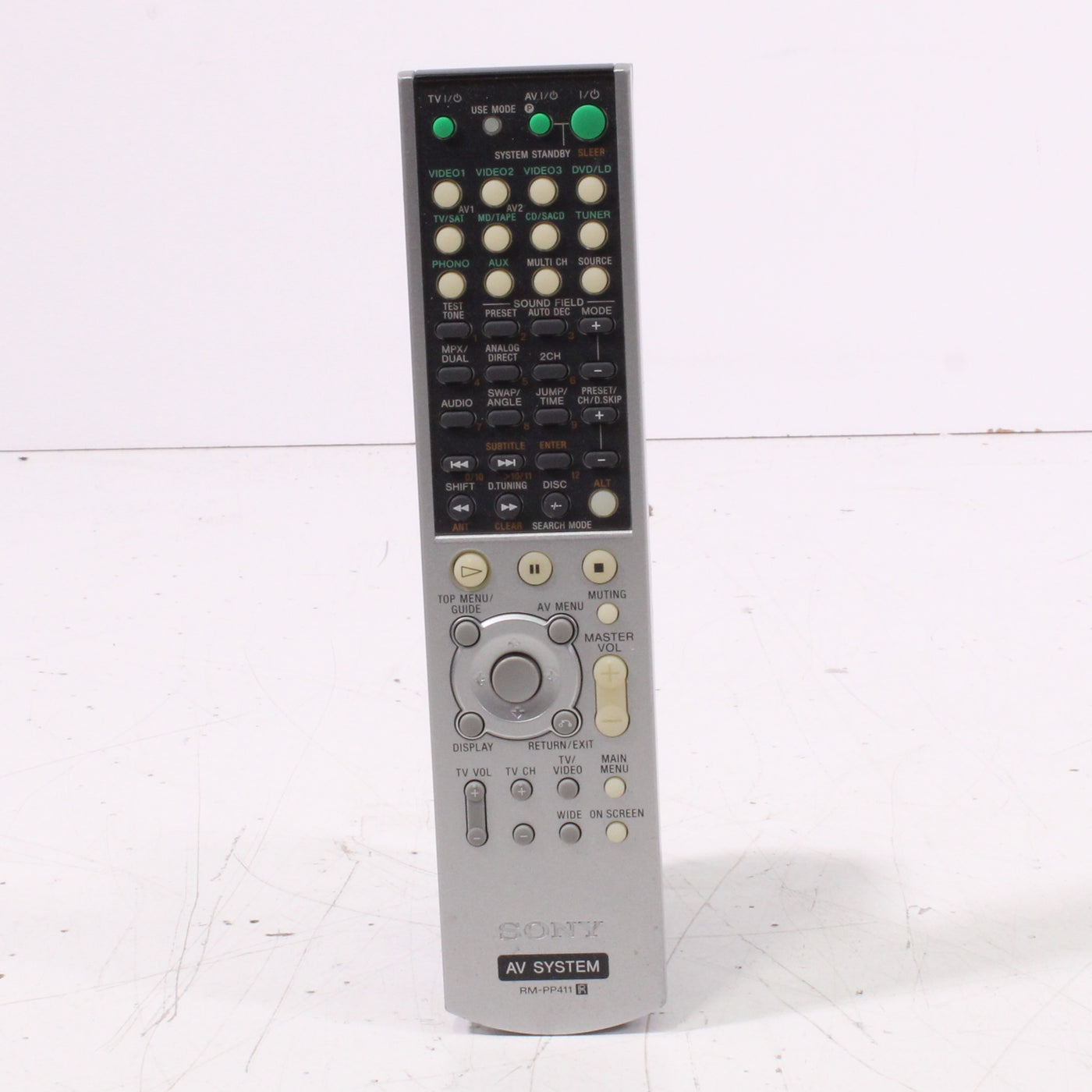 Sony Remote Control - RMPP411