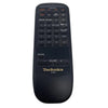 Panasonic Remote Control - EUR64725