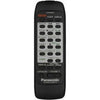 Panasonic Remote Control - EUR643826