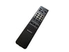 Sony Remote Control - RMJ702