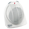 Delonghi DFH132 Fan Heater