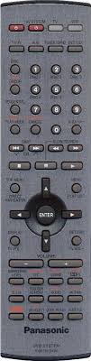 Panasonic Remote Control - EUR7623X90