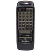 Panasonic Remote Control (Ms450) - EUR642171