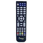 Panasonic Remote Control - EUR66661