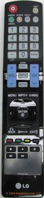 LG Remote Controller Assembly - AKB72914001