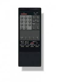 Panasonic Remote Control - EUR51246