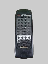 Panasonic Remote Control - EUR64753