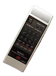 Panasonic Remote Control - EUR64783