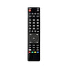 Panasonic Remote Control - EUR64141