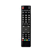 Panasonic Remote Control - EUR64141
