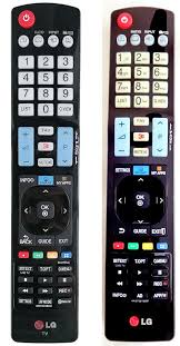 LG Remote Controller Assembly - AKB73615397
