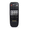 Panasonic Remote Control - EUR6480