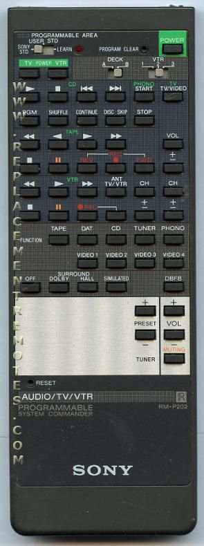Sony Remote Control - RMP202