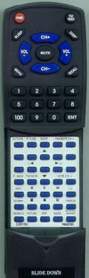 Panasonic Remote Control - EUR51755