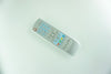 LG Remote Controller - MKJ31451201
