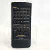 Panasonic Remote Control (Sach11) - RAK-SC308WM