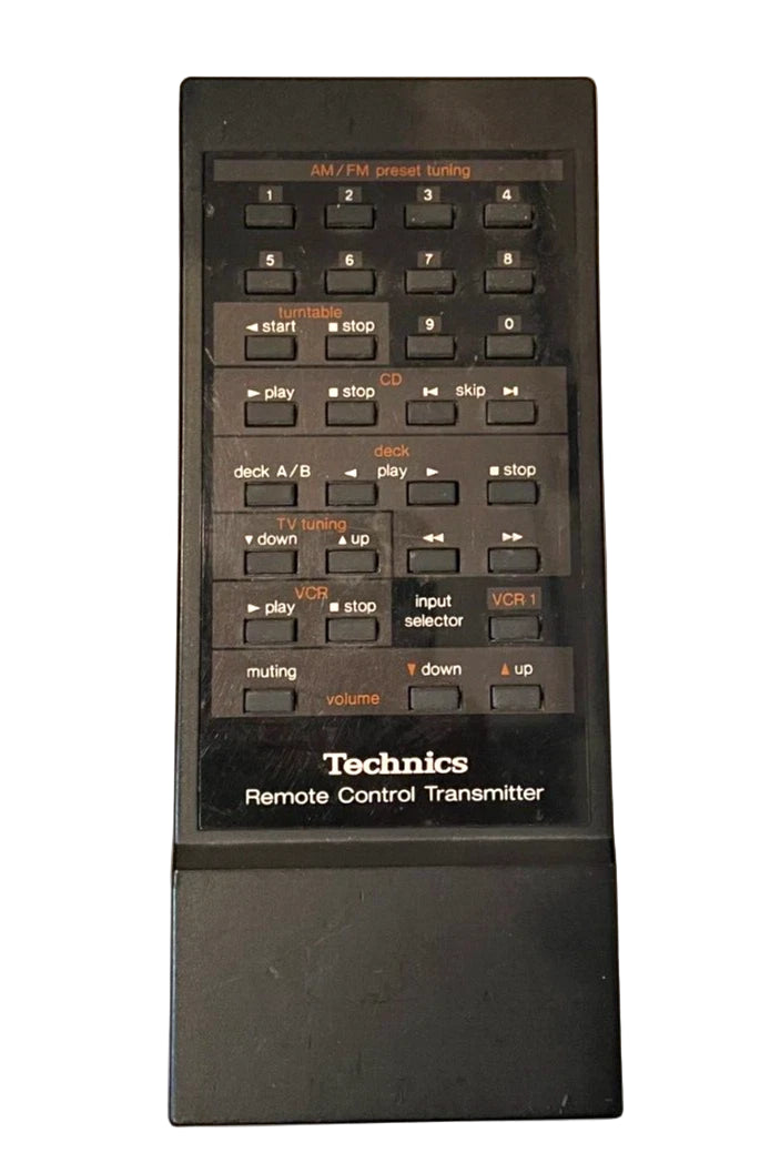 Panasonic Remote Control - EUR64270