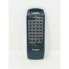 Panasonic Remote Control - EUR642181
