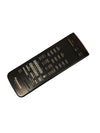 Panasonic Remote Control (Nvf65Px) - VSQS0847