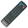 Panasonic Remote - EUR7702KA0