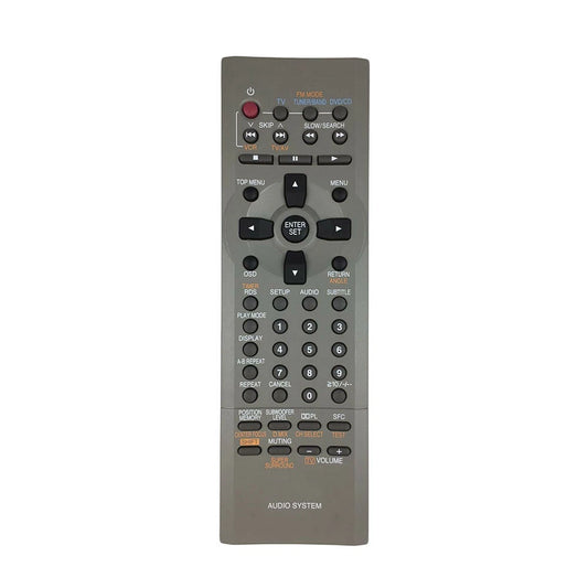 Panasonic Remote - EUR648100