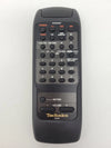 Panasonic Remote Control - EUR643851