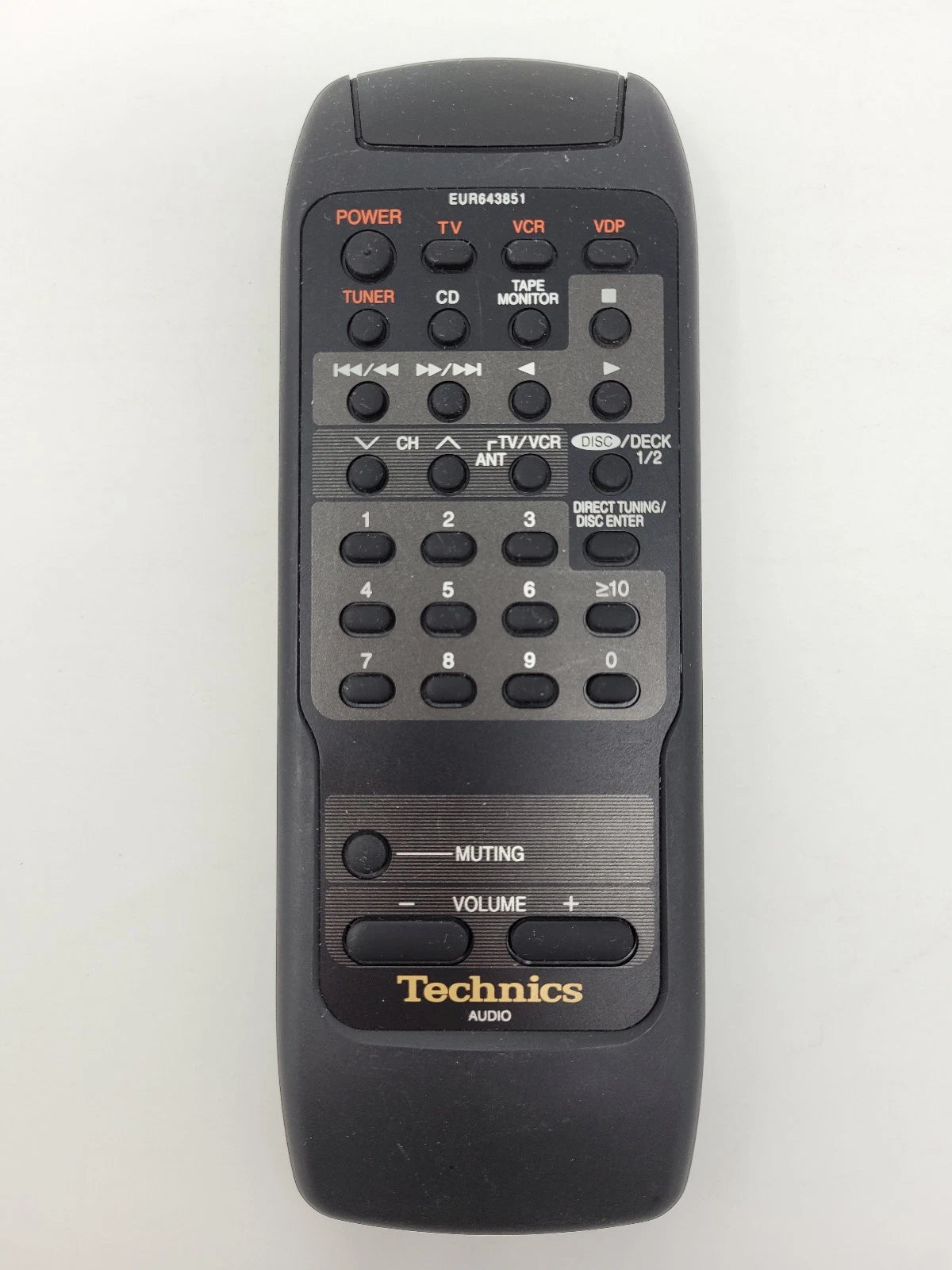 Panasonic Remote Control - EUR643851