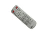 Panasonic Remote Control - 6451056016