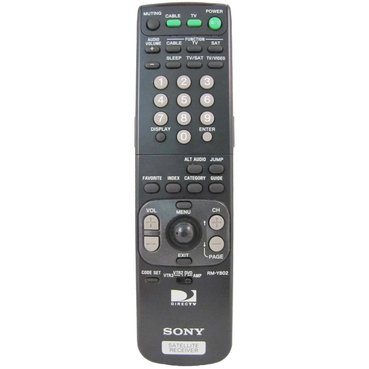 Sony Rm-Y802 Remote Control - 1-418-609-11