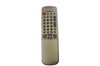 Panasonic Remote - EUR51984