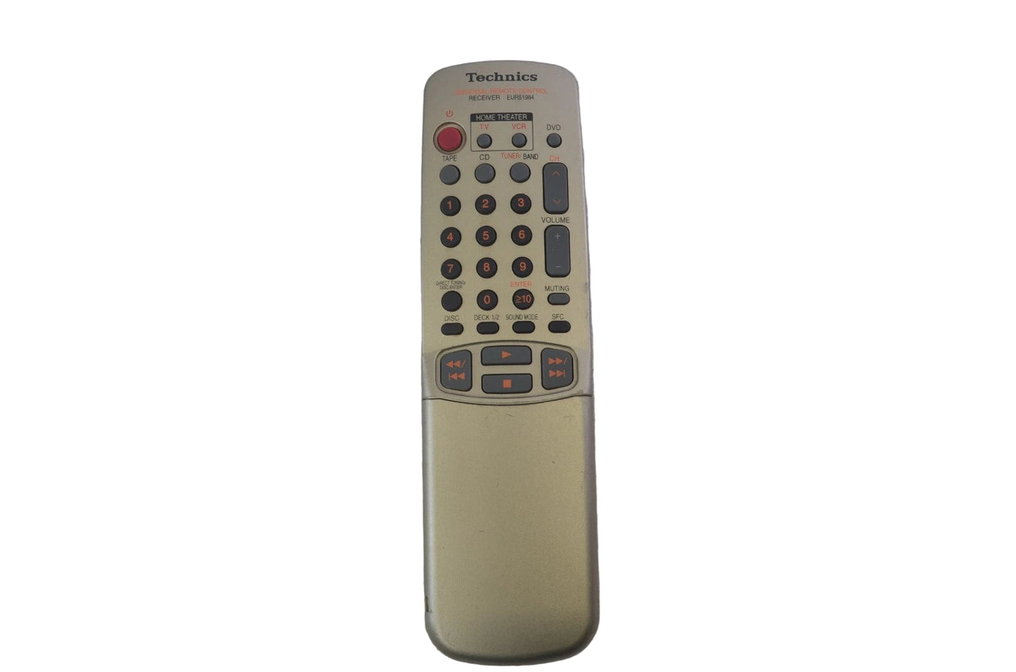 Panasonic Remote - EUR51984