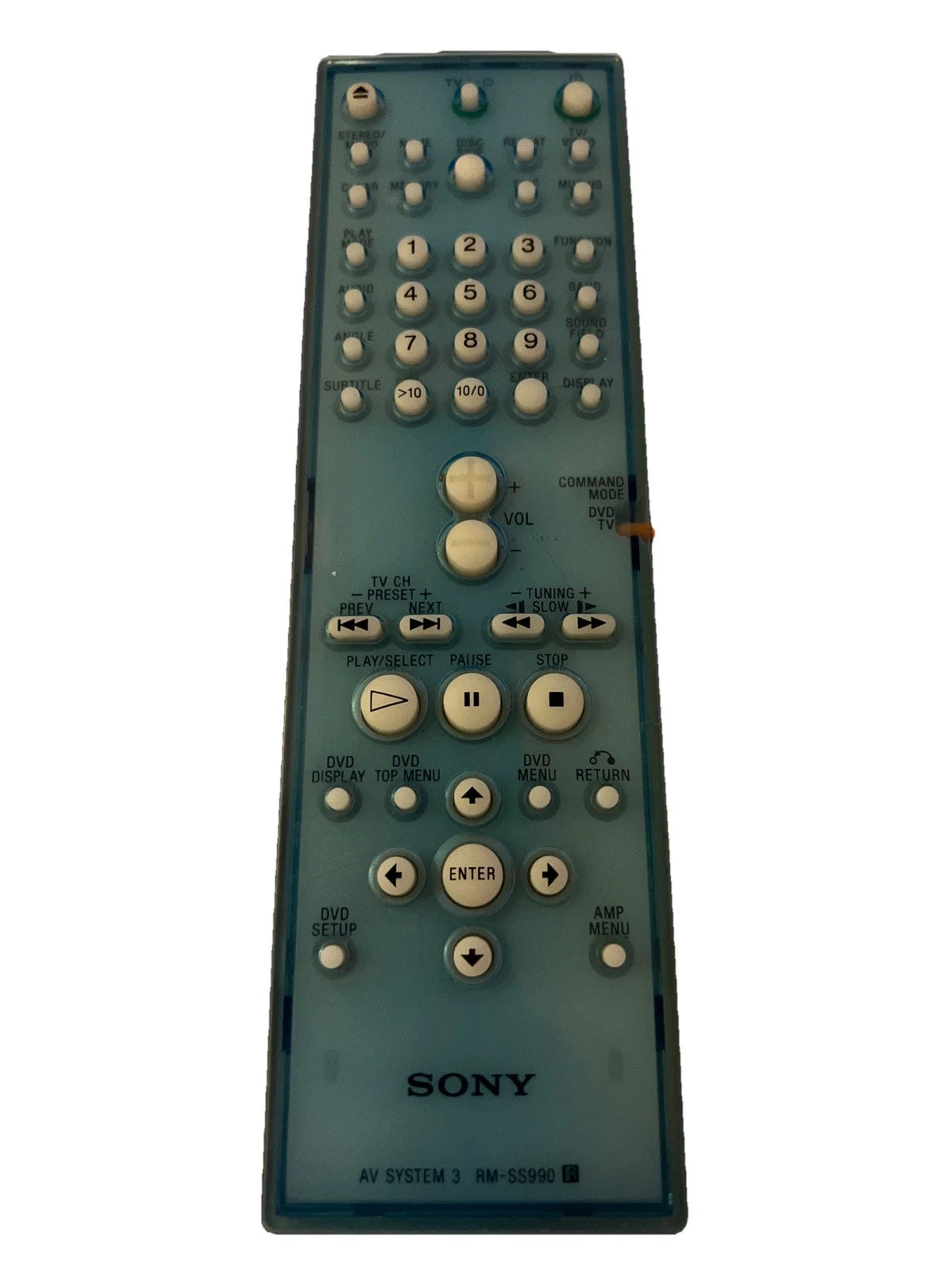 Sony Commander, Standard (Rm-S - 1-477-372-11