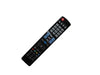 LG Remote Controller Assembly - AKB72915233