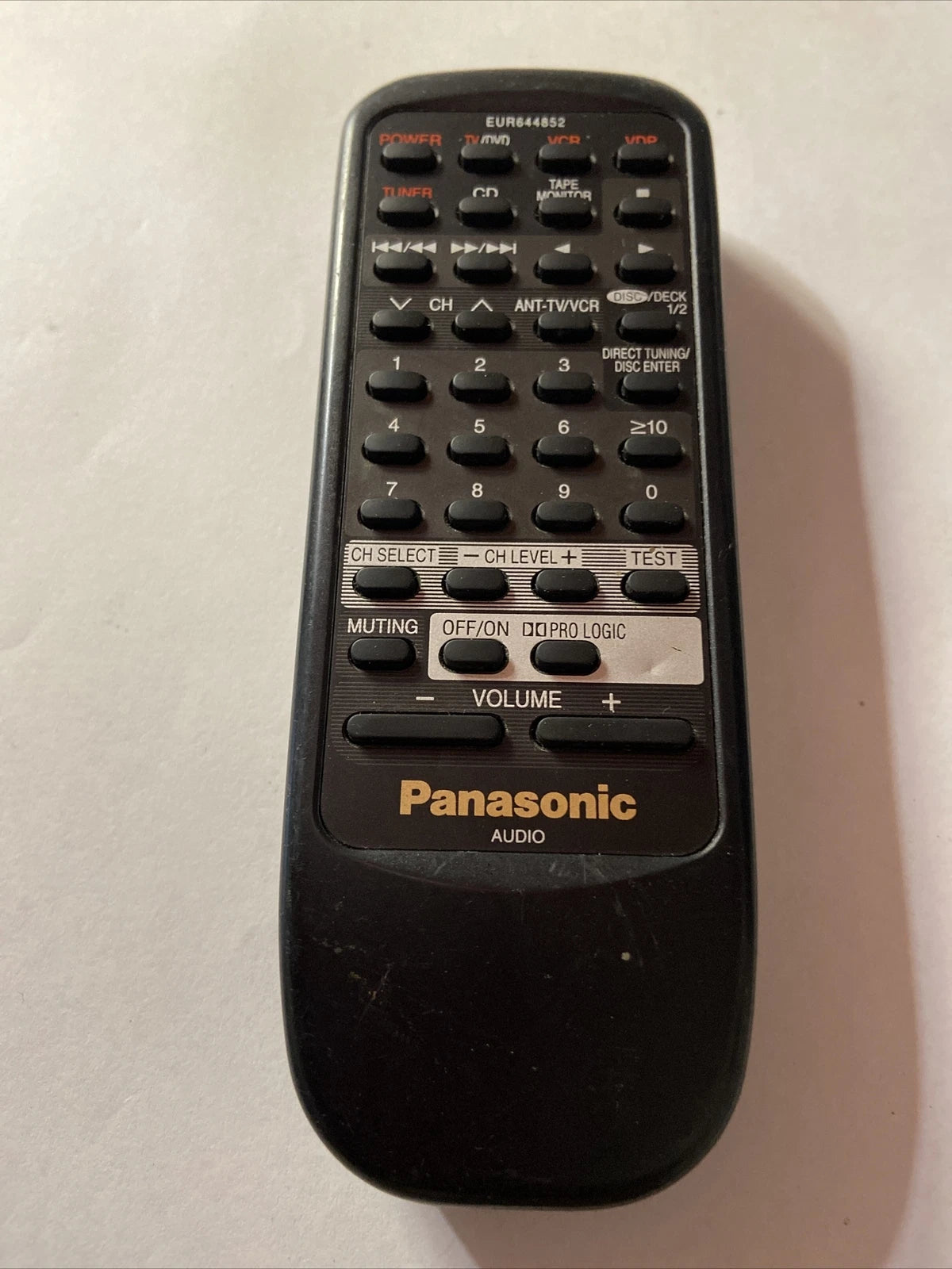 Panasonic Remote Control - EUR644852