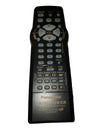 Panasonic Remote - LSSQ0381
