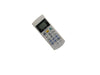 Panasonic Remote - CWA75C561