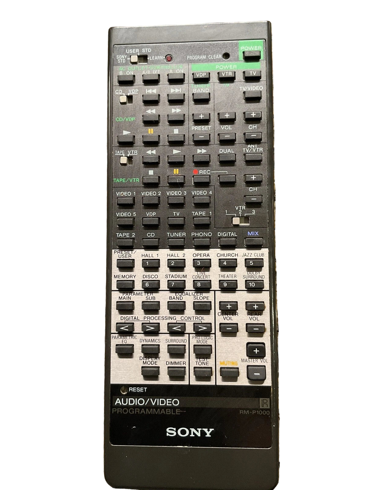 Sony Remote Control - RMP1000